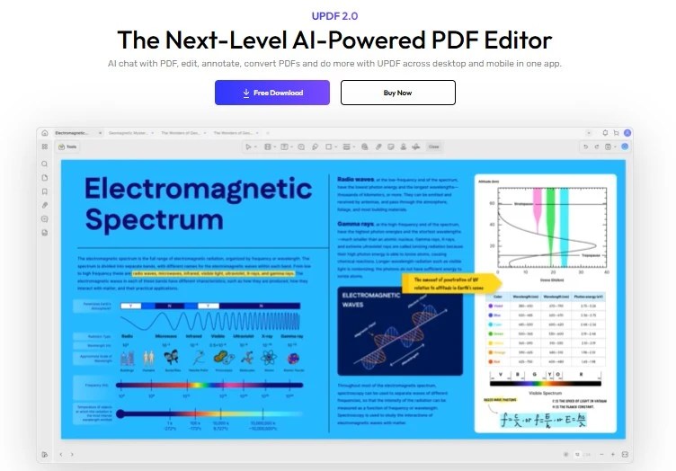 UPDF Review: The AI PDF Editor You’ll Actually Use – Just Being ...