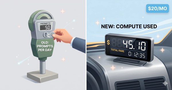 Comparison of Google AI Pro old daily prompt limit versus new compute-based usage meter.